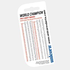 Švingl listek za profi zaključke UNICORN / Checkout pocket card 